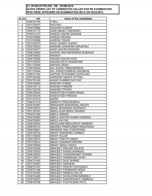 SSCSR CAPFs and Assistant Sub-Inspectors in CISF Re-Examination of Paper-I 2016: Notice Issued