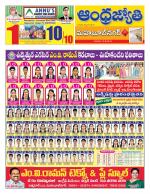 Mahabubnagar District