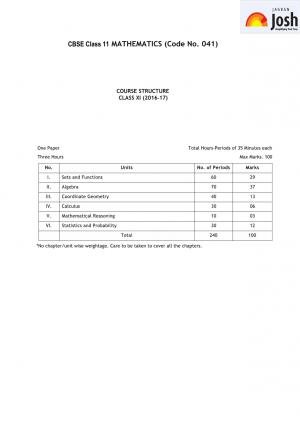 CBSE Class 11 Mathematics Syllabus 2016 – 2017