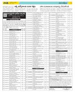 YSR Kadapa Constituencies