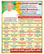 East Godavari Divisions