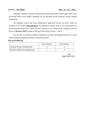 SUIIT Recruitment 2016 for 04 Faculty Posts 