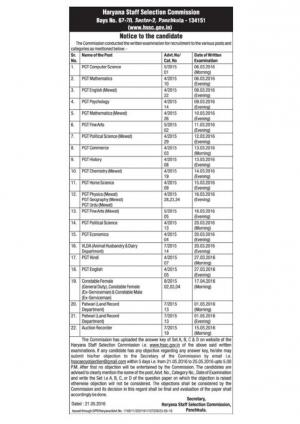 Haryana SSC Issued Answer Key of the Examination Held for 8986 PGT and Other Posts 2015