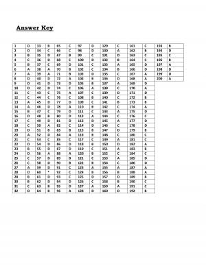 SSC Stenographer 14 September 2014 Answer Key
