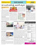 West Godavari Constituencies