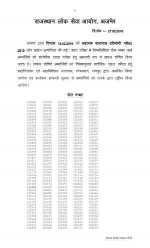  Rajasthan Public Service Commission Assistant Jailor Result 2013 Declared