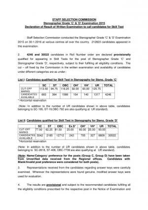 SSC Stenographer Grade ‘C’ & ‘D’ Exam 2015: Written Exam Result Declared