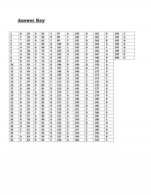 SSC Stenographer C & D Exam 2015 Answer Key