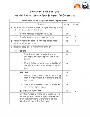 CBSE Class 9 Hindi (Course - A) Syllabus 2016 – 2017