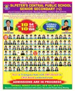 Warangal City Constituencies