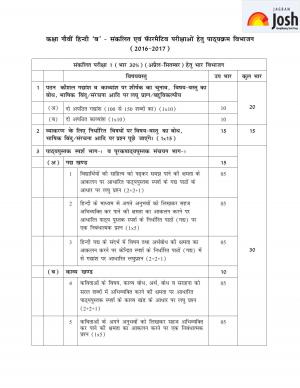 CBSE Class 9 Hindi (Course - B) Syllabus 2016 – 2017 