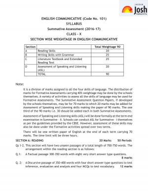 CBSE Class 10 English Communicative Syllabus 2016 – 2017