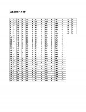 SSC Stenographer Exam 2013 Answer Key