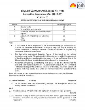 CBSE Class 9 English Communicative Syllabus 2016 – 2017 