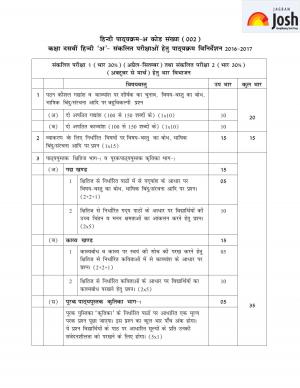 CBSE Class 10 Hindi (Course - A) Syllabus 2016 – 2017