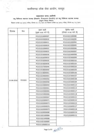 Chhattisgarh PSC Announced Interview Schedule for Veterinary Assistant (Surgeon) 2016