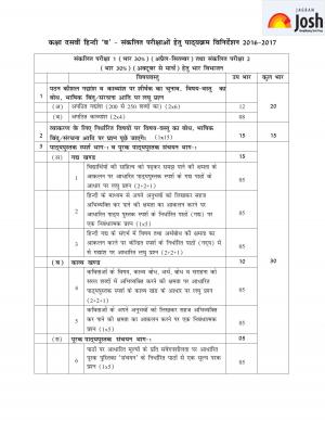 CBSE Class 10 Hindi (Course - B) Syllabus 2016 – 2017