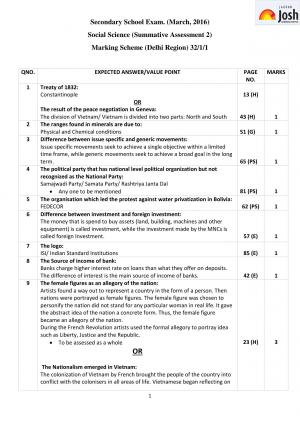 CBSE Class 10 Social Science SA‒II 2016 Marking Scheme