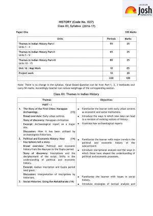 CBSE Class 12 History Syllabus 2016 – 2017 
