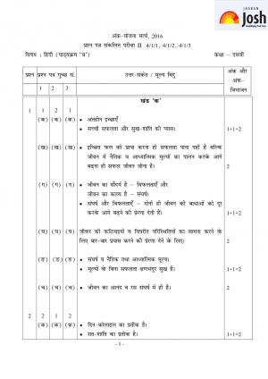 CBSE Marking Scheme 2016 HINDI B Delhi 411,412,413