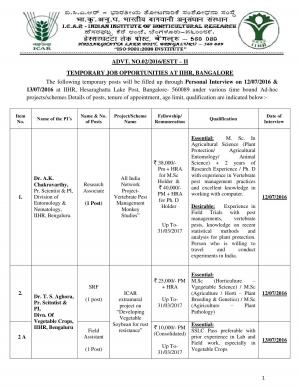 ICAR-IIHR Recruitment 2016 for 22 Research Associate and Other Posts