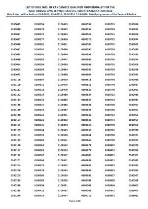 WBPSC Declared Prelims Result for West Bengal Civil Service (Exe) Etc. Examination 2016