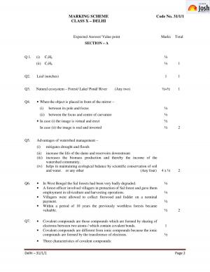 CBSE Class 10 Science SA‒II Marking Scheme: 2016