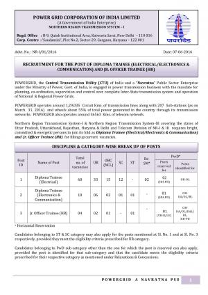 MBA Jobs 2016: Recruitment of Jr. Officer Trainee (HR) in Power Grid