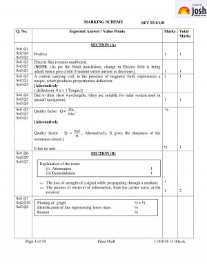 CBSE Class 12 Physics Marking Scheme: 2016