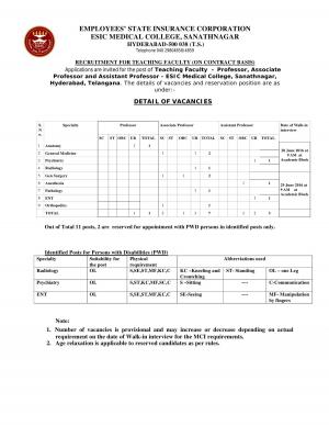 ESIC Medical College, Hyderabad Recruitment 2016 for 11 Faculty Posts