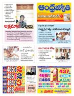 Mahabubnagar District