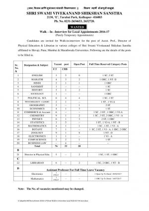 Shri Swami Vivekanand Shikshan Sanstha Recruitment 2016 for 153 Faculty Posts 