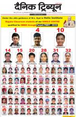 Dainik Tribune (Rohtak Edition)