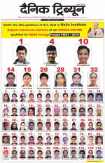 Dainik Tribune (Chandigarh)