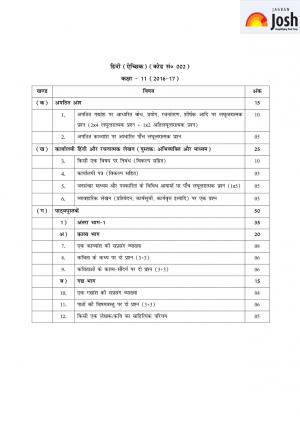 CBSE Class 11 Hindi Elective Syllabus 2016 – 2017