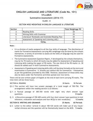 CBSE Class 10 English Language and Literature Syllabus 2016 – 2017 