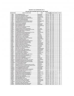 education 05.07.2016