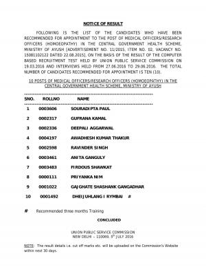 UPSC CBRT Result for Medical Officers/Research Officers post