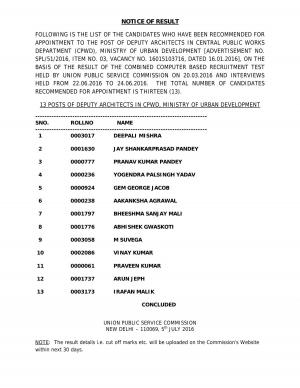 UPSC CBRT Result for Dy Architect