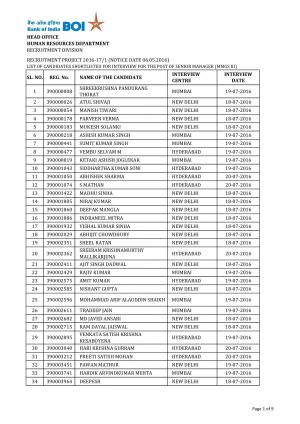 Bank of India Sr Manager Interview 2016: Call letter issued, Interview to commence from 18 July 