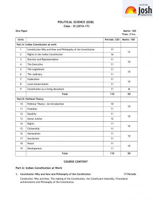 CBSE Syllabus Class 11 Political Science 2016 – 2017