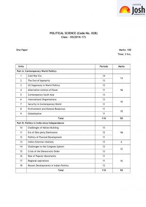CBSE Class 12 Political Science Syllabus 2016 – 2017