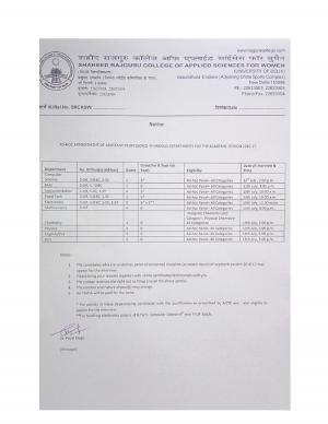 SRCASW Recruitment 2016 for 65 Faculty Posts 