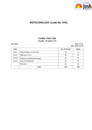 CBSE Class 11 Biotechnology Syllabus 2016 – 2017 