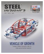 Steel Insights