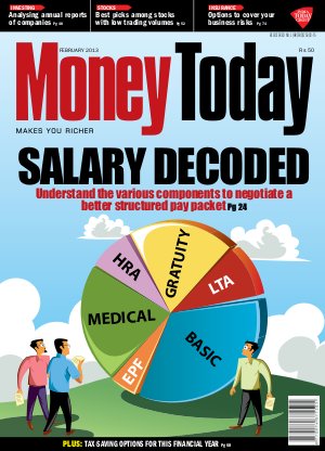 Money Today-February 2013