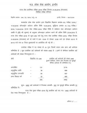  MPPSC State Service Prelims Result 2016