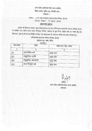 UPSSSC Issued Cut Off List for UPSRTC Conductor (General Recruitment) Examination 2015