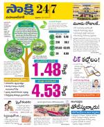 Mahabubnagar District