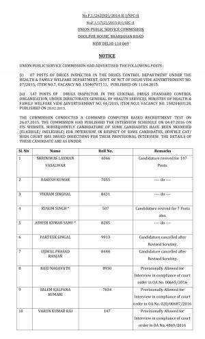 UPSC Announced Interview Schedule for Drug Inspector Posts 2016